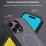 MyBat Pro Maverick Series Rogue Edition MagSafe Case for Apple iPhone 16 Pro - Black - RIP16PCS2NXMS001-6.jpg