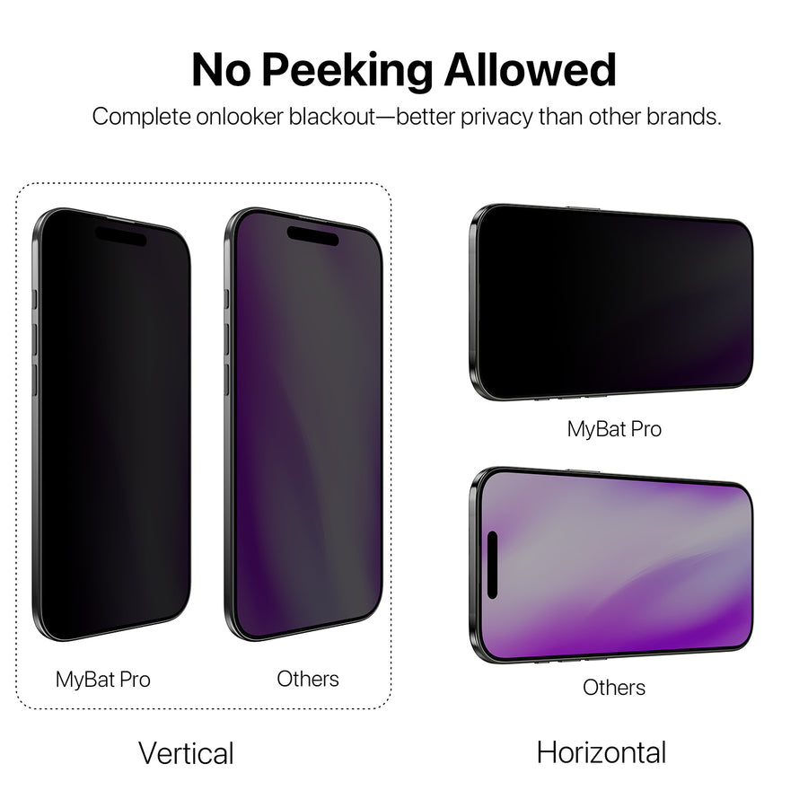 MyBat Pro 360° Privacy Full Coverage Tempered Glass for Apple iPhone Air - Black - RIP17ASCF360-4.jpg