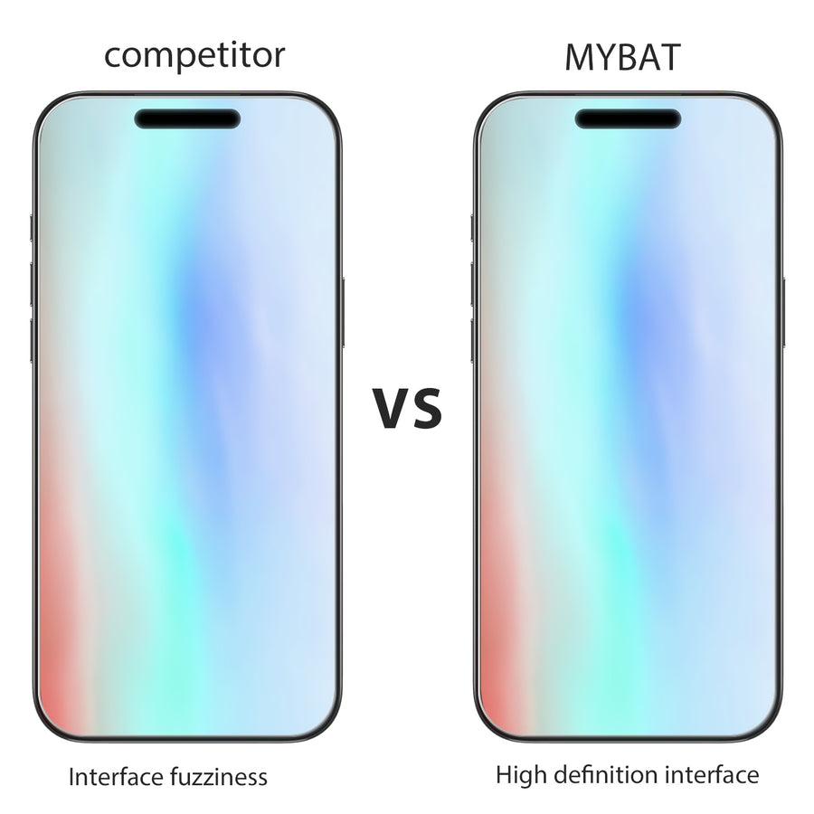 MyBat Pro Tempered Glass Screen Protector (2.5D)(3-pack) for Apple iPhone 17 Pro Max / 16 Pro Max - Clear - RIP17PMSC90TH-5.jpg