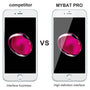 MyBat Pro  Tempered Glass Screen Protector for Apple iPhone 8 Plus / iPhone 7 Plus - Clear - RIP8PSC81-4.jpg