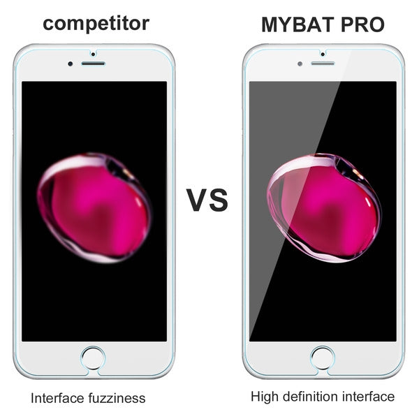 MyBat Pro  Tempered Glass Screen Protector for Apple iPhone 8 Plus / iPhone 7 Plus - Clear - RIP8PSC81-4.jpg