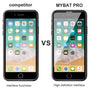 MyBat Pro Full Coverage Tempered Glass Screen Protector for Apple iPhone 8 Plus / 7 Plus - Clear - RIP8PSC85A-6.jpg