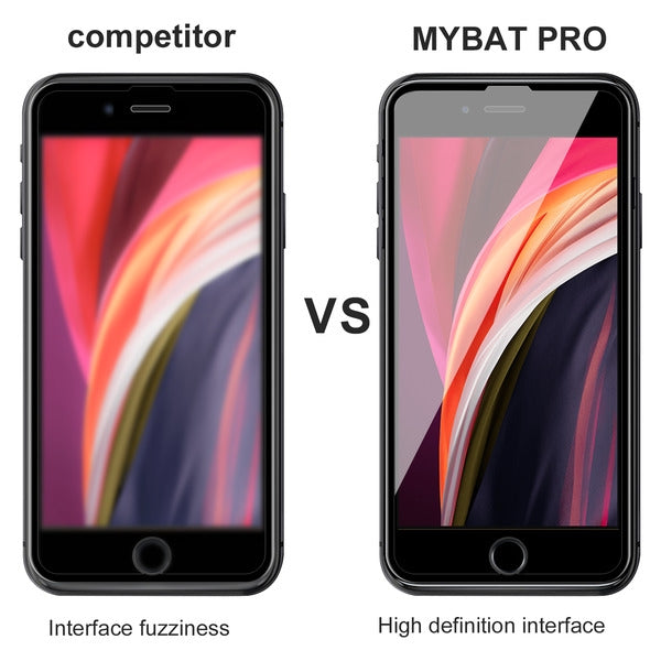 MyBat Pro Full Coverage Tempered Glass Screen Protector for Apple iPhone SE (2022) / 8 / 7 - Clear - RIPSE2SC85A-6.jpg