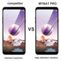 MyBat Pro Full Coverage Tempered Glass Screen Protector for LG Stylo 5 - Clear - RLSTL5SC85A-6.jpg
