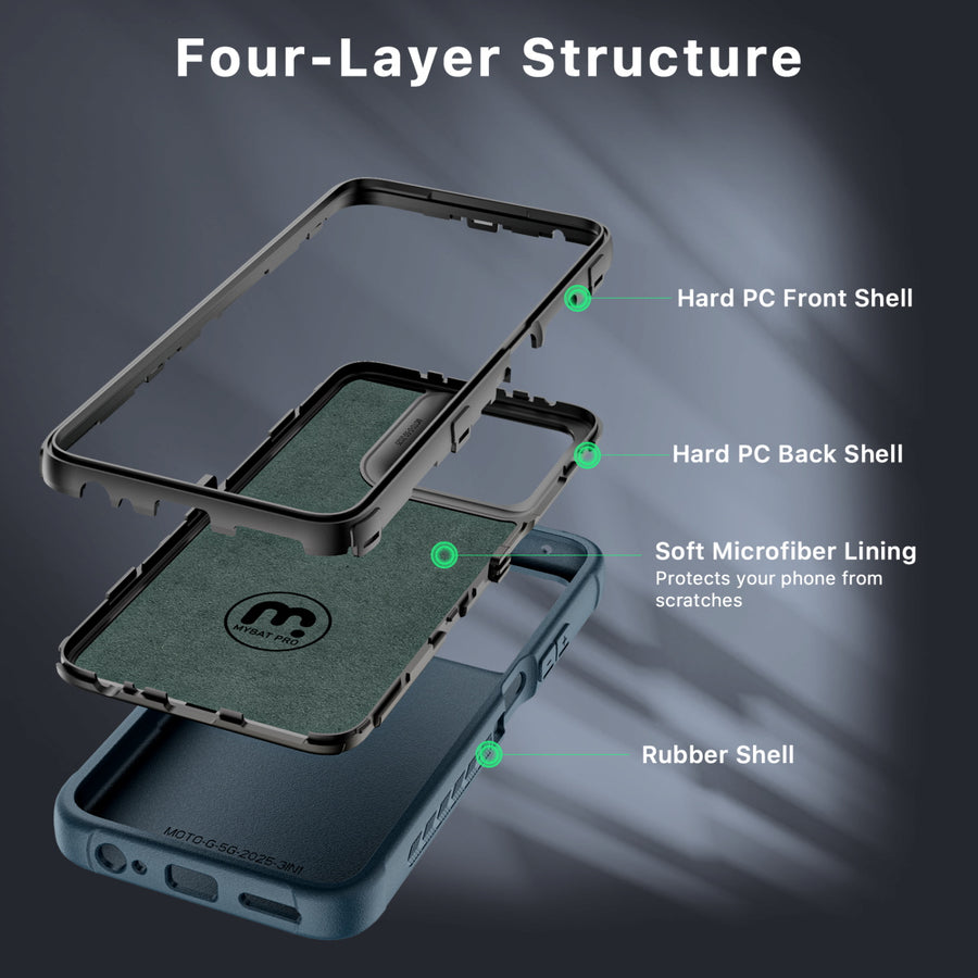 MyBat Pro Maverick Series Rogue Edition Case for Motorola Moto G 5G (2025) - Blue - RMG5G25CS2NXS002-3.jpg