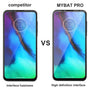 MyBat Pro Full Coverage Tempered Glass Screen Protector for Motorola Moto G Stylus (2020) / Moto G Power (2020) - Clear - RMGSTSC85A-6.jpg