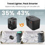MyBat Pro 20W PD Dual-Port Universal Travel Adapter - US/UK/EU/AU - Black - RPAD09-5.jpg
