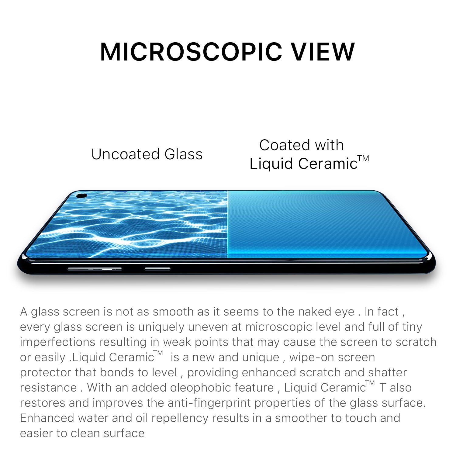 MyBat Pro Liquid Glass+ Screen Protector - Clear - RUNLIG001-4.jpg