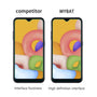 MyBat Tempered Glass Screen Protector (2.5D)(25-pack) for Samsung Galaxy A01 - Clear - SAMA01LCDSCPR81TF-7.jpg