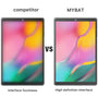 MyBat Tempered Glass Screen Protector for Samsung T510 (Galaxy Tab A 10.1 (2019)) - Clear - SAMT510LCDSCPR90-3.jpg