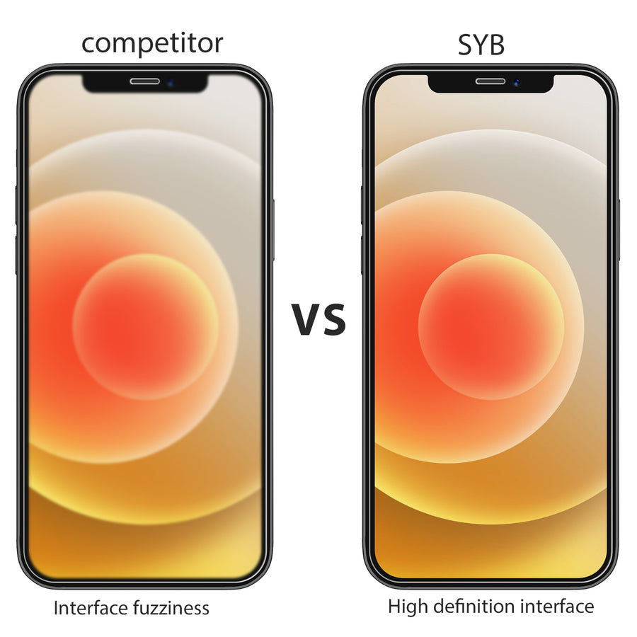 SYB Tempered Glass Screen Protector (2.5D)(3-pack) for Apple iPhone 12 Pro (6.1) / 12 (6.1) - Clear - SIP12SC90TH-5.jpg