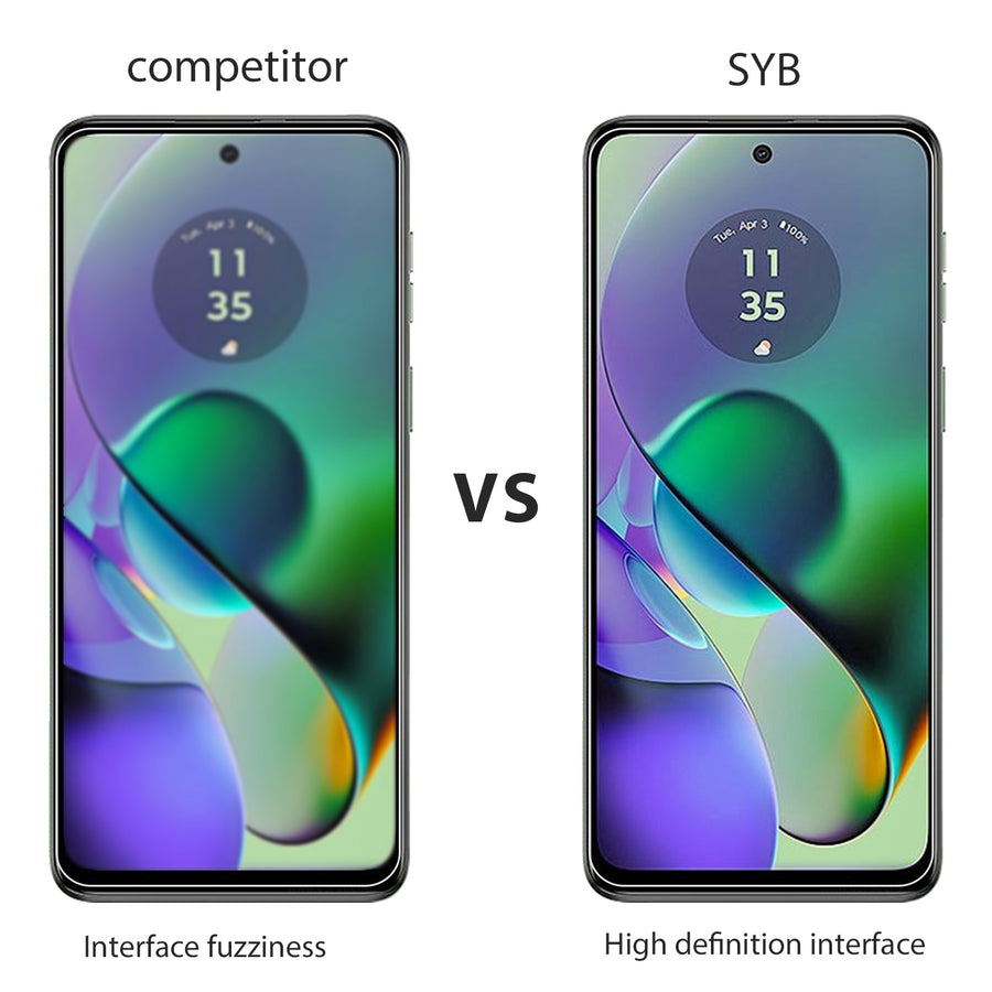 SYB Tempered Glass Screen Protector (2.5D) for Motorola Moto G Play 4G (2024) - Clear - SMGPY24SC90-5.jpg